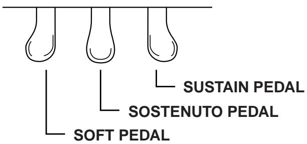 KAWAI CA1200 - CONTROLLING OVERALL VOLUME - 1