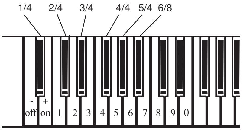 KAWAI CL20 - Adjusting the Tempo - 1
