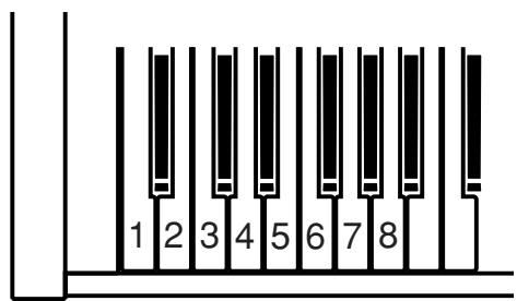 KAWAI CL20 - SOUND LIST - 1