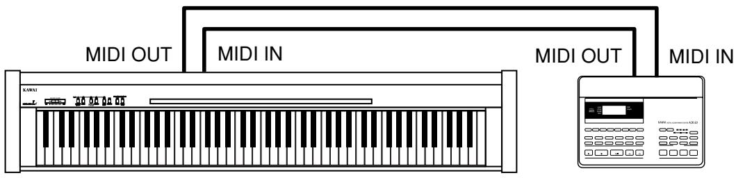 KAWAI CL20 - Connection to an external sequencer - 1