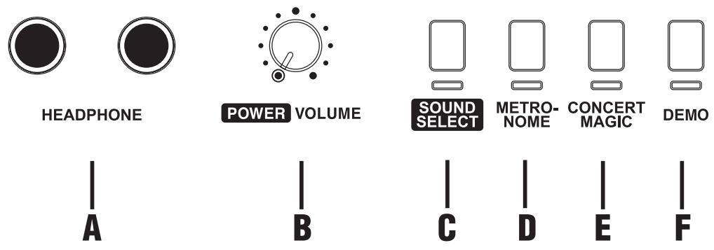 KAWAI CL20 - DEMO BUTTON (F) - 1