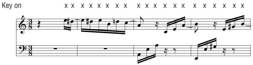 KAWAI CL20 - Easy Beat - 1