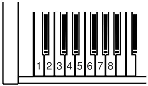 KAWAI CL20 - DEMO SONG LIST - 1