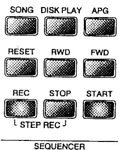 KAWAI K5000W - COMPOSE MODE - 1
