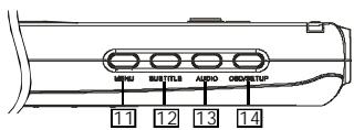 NEXT BASE SDV185-SD - MAIN UNIT CONTROL SECTION - 2