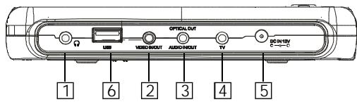NEXT BASE SDV285-SD - MAIN UNIT LEFT SIDE - 1