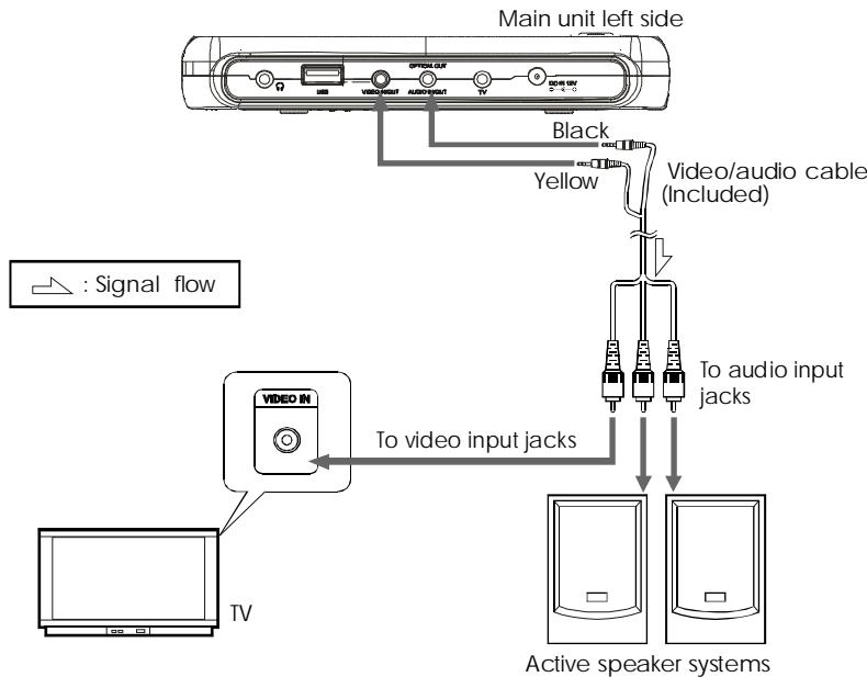 NEXT BASE SDV285-SD - CONNECTING TO ACTIVE SPEAKER SYSTEMS - 1