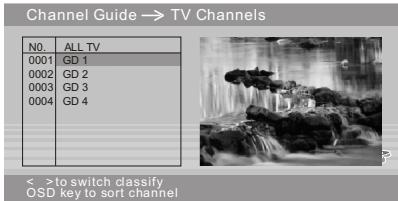 NEXT BASE SDV485-B-BY - TV CHANNELS - 2
