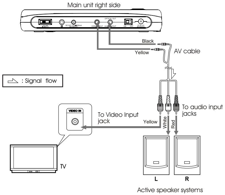 NEXT BASE SDV485-B-BY - CONNECTING TO ACTIVE SPEAKER SYSTEMS - 1