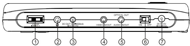 NEXT BASE SDV485-B-BY - RIGHT SIDE - 1