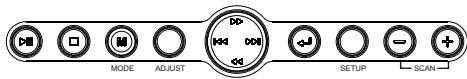 NEXT BASE SDV485-B-BY - BUTTON DEFINITION - 1