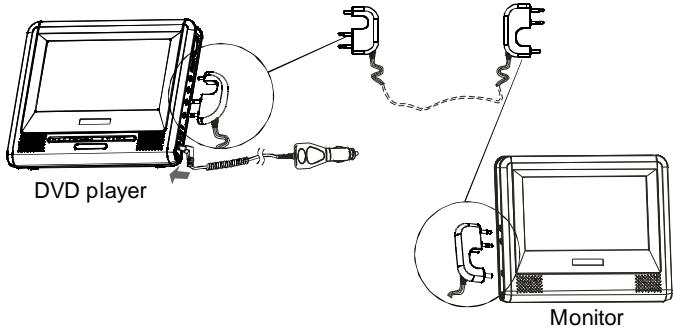 NEXT BASE SDV97-AM - AVP CABLE - 2