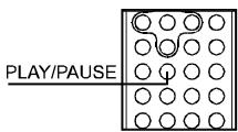 NEXT BASE SDV97-AM - NOTE: - 1