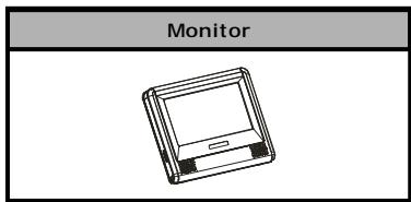 NEXT BASE SDV97-AM - 三PACKAGCONTENTS三 - 2