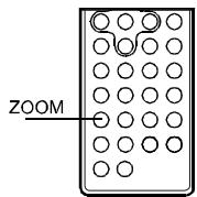 NEXT BASE SDV97-AM - = ZOOM FUNCTION - 1