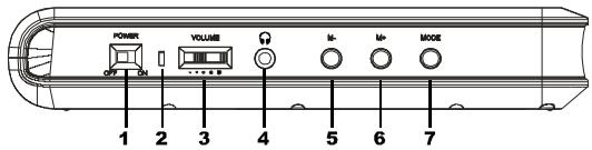 NEXT BASE SDV97-AM - =MONITOR (RIGHT SIDE) - 1
