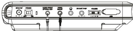 NEXT BASE SDV97-AM - CONNECTING THE PLAYER TO A TV SET - 2