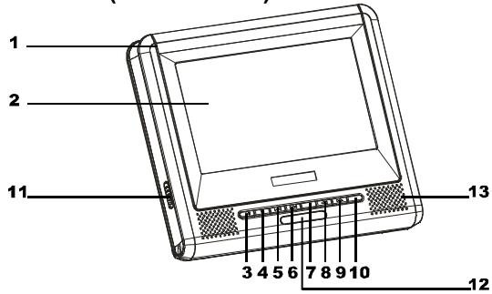NEXT BASE SDV97-AM - =DVD PLAYER (FRONT SIDE) - 1