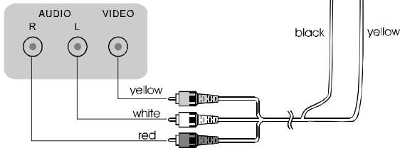 NEXT BASE SDV97-AM - CONNECTING THE PLAYER TO A TV SET - 3