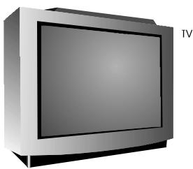 NEXT BASE SDV97-AM - CONNECTING THE PLAYER TO A TV SET - 1
