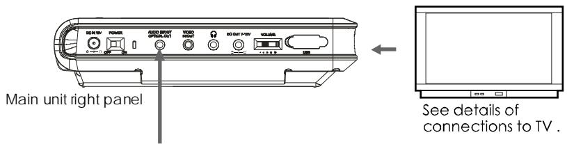 NEXT BASE SDV97-AM - DECODER OR AN AMPLIFIER WITH BUILT-IN DECODER - 1