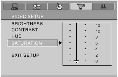 NEXT BASE SDV97-AM - = SATURATION - 1