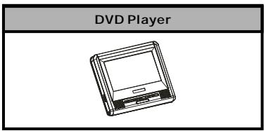 NEXT BASE SDV97-AM - 三PACKAGCONTENTS三 - 1