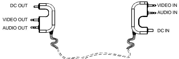 NEXT BASE SDV97-AM - AVP CABLE - 1