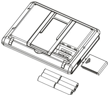 NEXT BASE SDV97-AM - REPLACE 6 PCS AA BATTERIES - 1