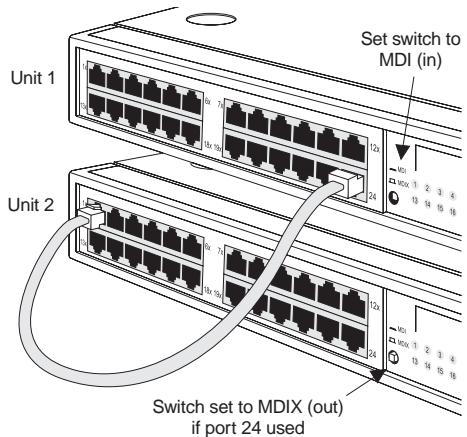 3COM SS3 BASLINE 10/100 HUB 12 PORTS - MDI Switch - 3