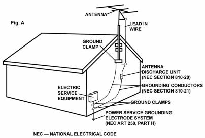 CORTEX HDC-500 - GROUNDING OR POLARIZATION: - 1