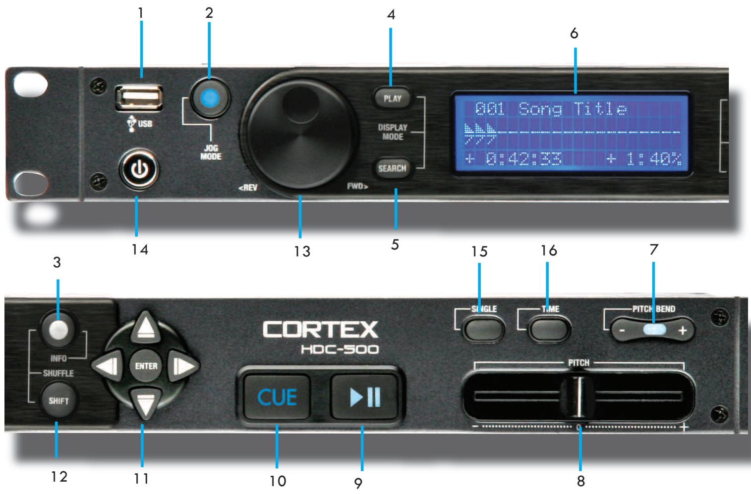 CORTEX HDC-500 - Front Panel (continued) - 1