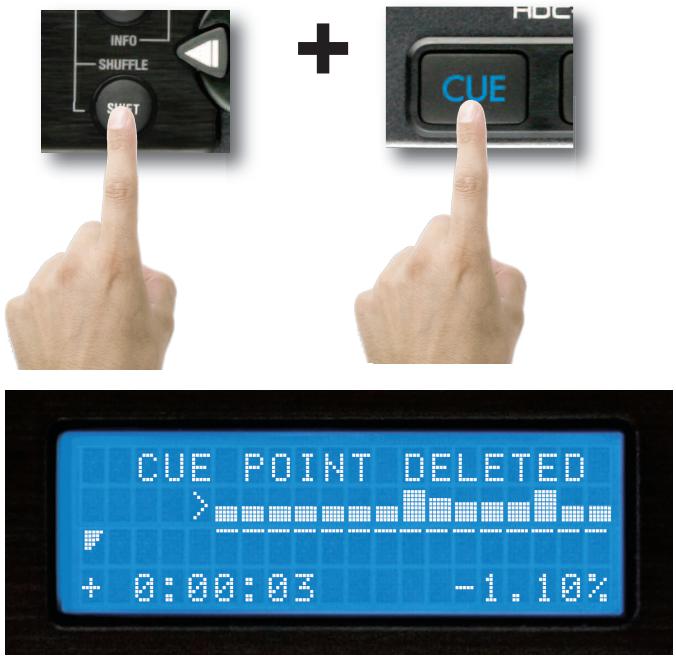 CORTEX HDC-500 - Setting and Memorizing Cue Points - 4