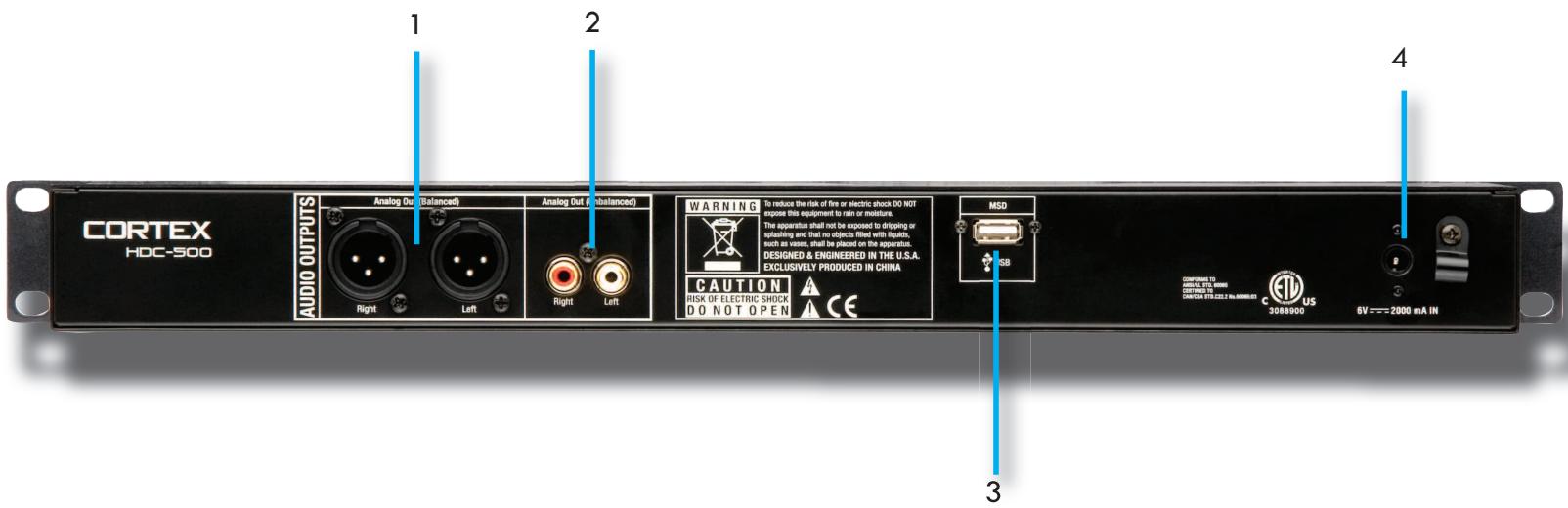 CORTEX HDC-500 - Rear Panel - 1