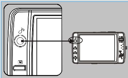 FERRANIA SD-711 - Mode de la baladeur numérique ( ) - 1