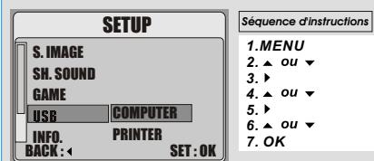FERRANIA SD-711 - Réglage setup/configuration ( ) - 1
