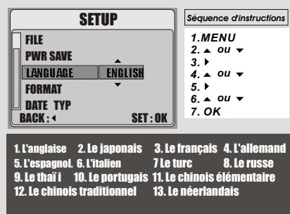 FERRANIA SD-711 - Réglage fichier (par défaut: reset/remise à zéro) - 5