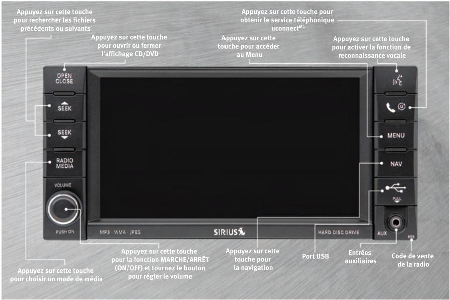 DODGE CHALLENGER - Réglage de l'horloge - 1