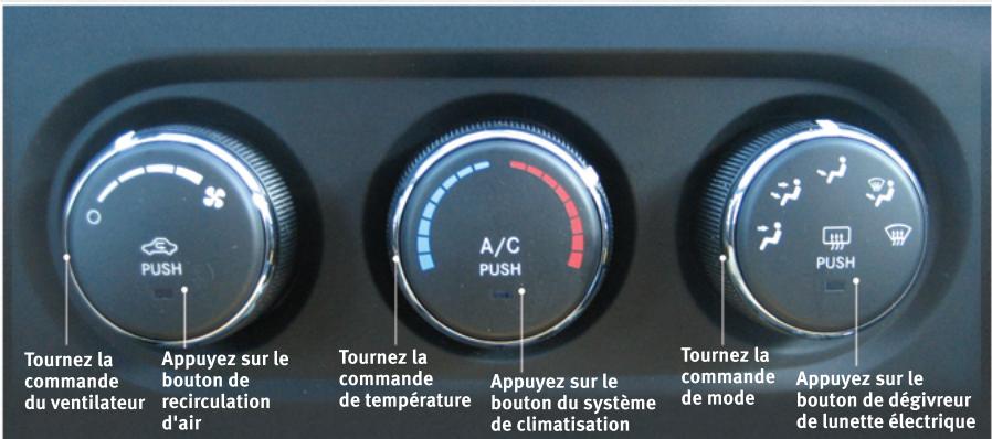 DODGE CHALLENGER - Transmission manuelle 1À 4 skipshift - 1