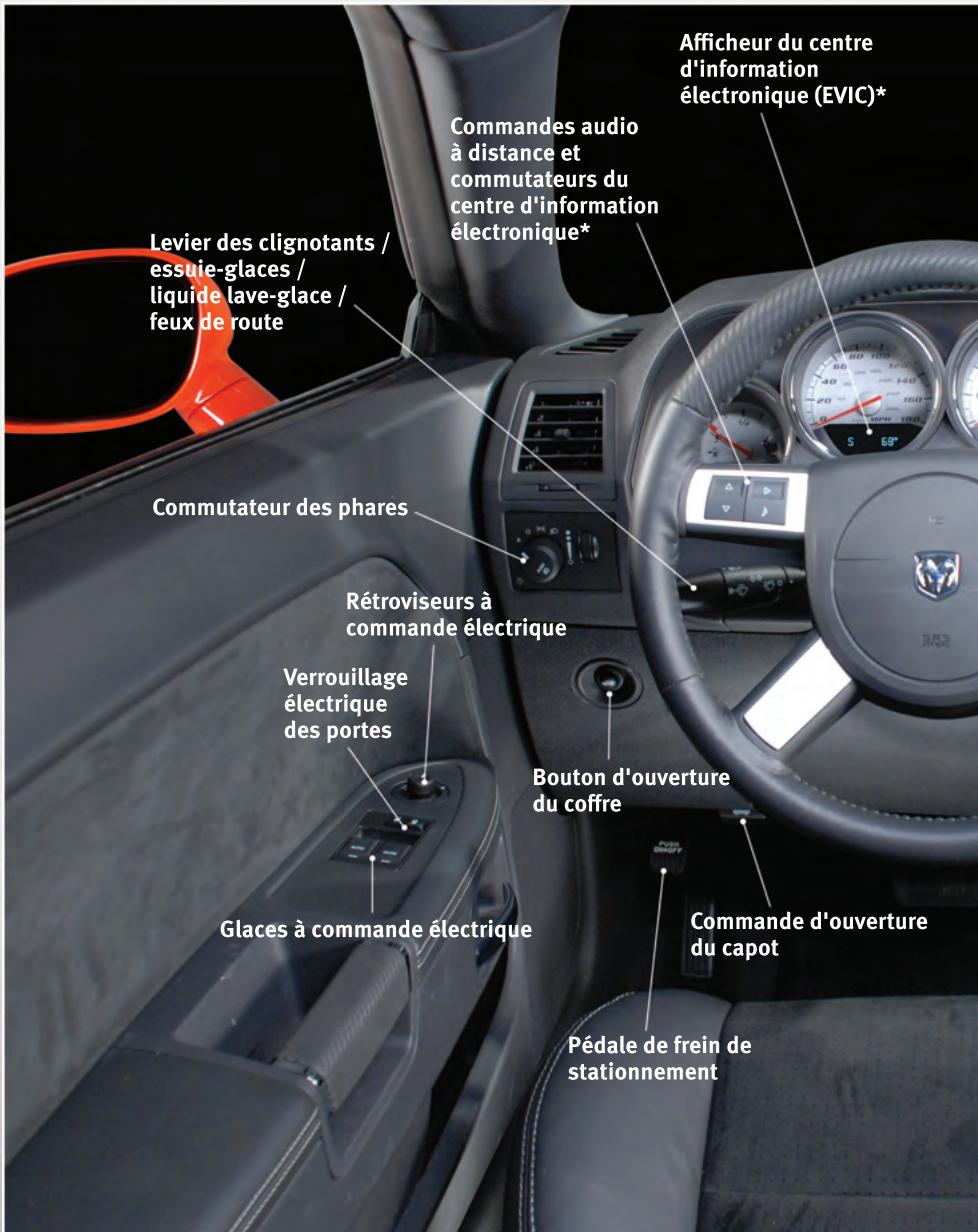DODGE CHALLENGER - Avertissement! - 2