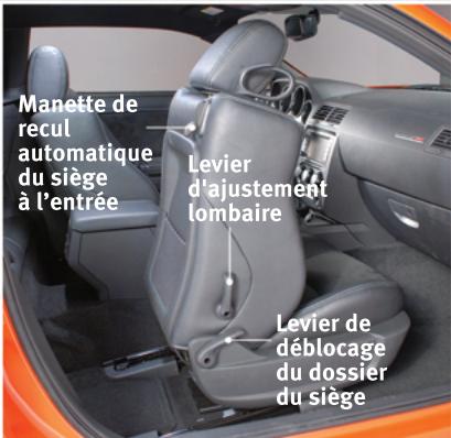 DODGE CHALLENGER - Déplacement automatique des sièges avant à l'entrée - 1