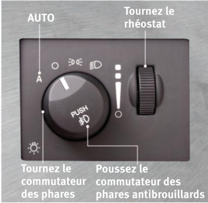 DODGE CHALLENGER - Fonctionnement des phares de route - 1