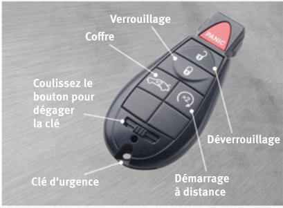 DODGE CHALLENGER - Messages du compteur kilométrique - 1