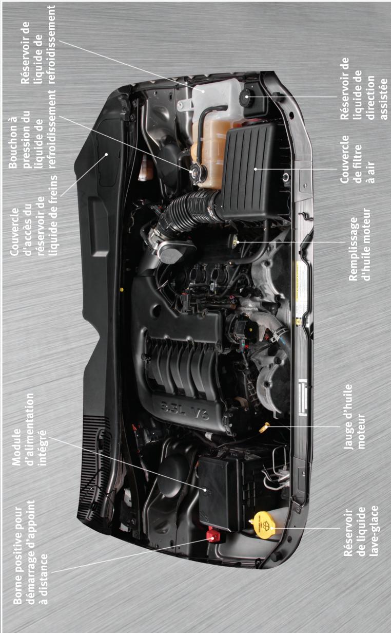 DODGE CHALLENGER - Mise en GARDE! - 1