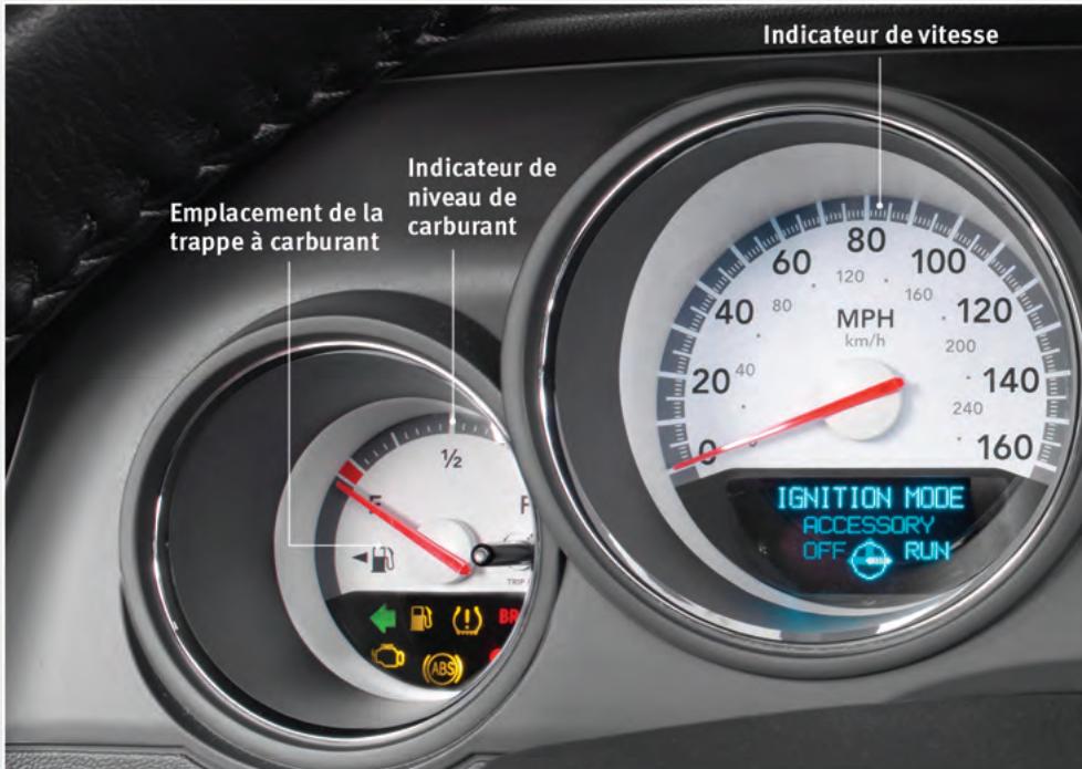 DODGE CHALLENGER - Aperçu des commandes - 1