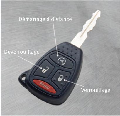 DODGE DAKOTA - Messages du compteur kilométrique - 1