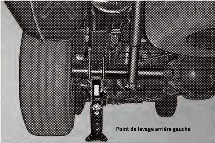 DODGE DAKOTA - En cas d'urgence - 2