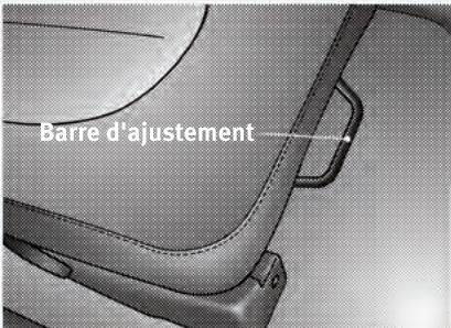 DODGE DAKOTA BISBIS - Pour avancer ou reculer le siège - 1