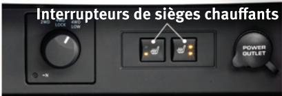 DODGE DAKOTA BISBIS - Sièges chauffants - 2