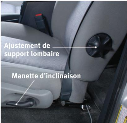 DODGE DAKOTA BISBIS - Support lombaire/dispositif d'inclinaison - 1